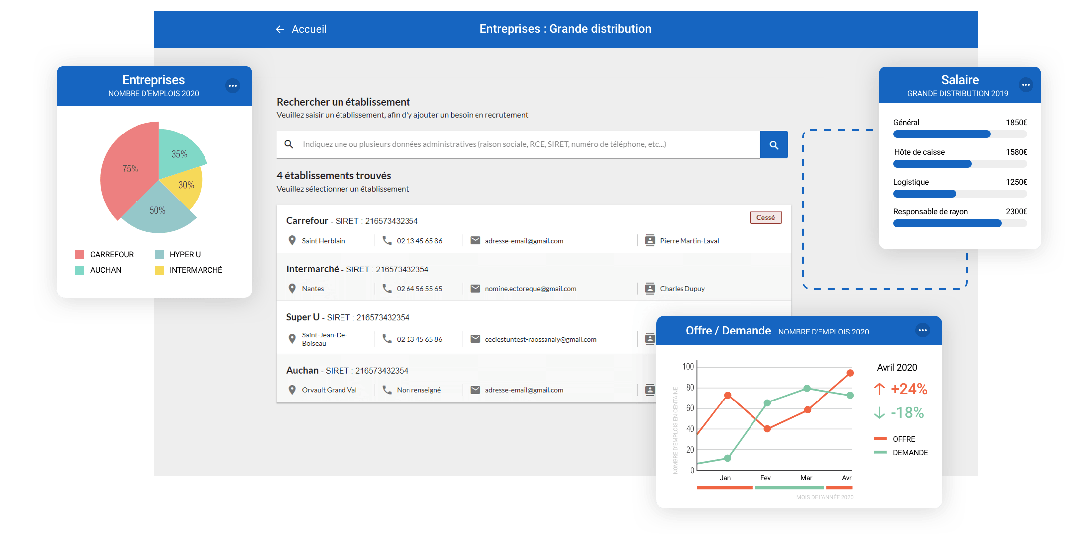 Pole Emploi